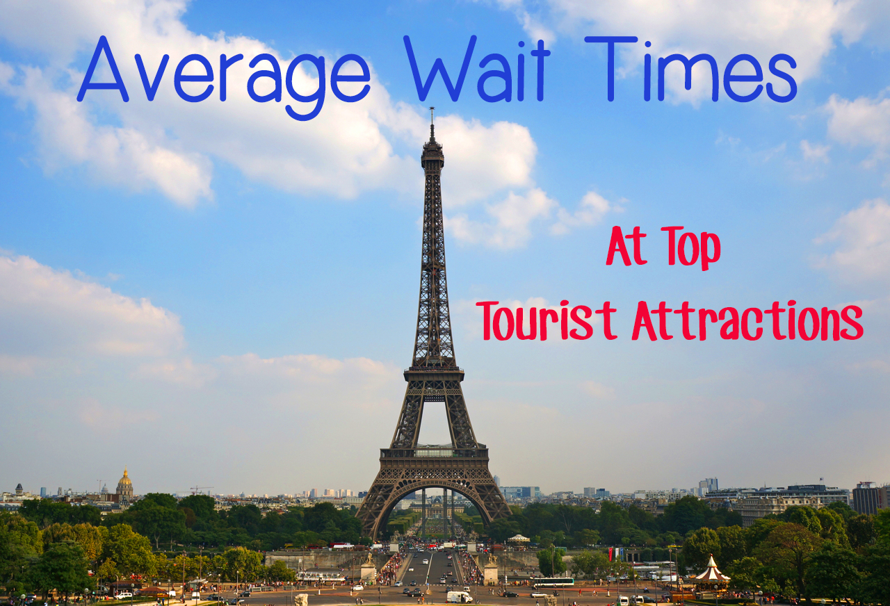 Read more about the article Average Wait Times at Top Tourist Attractions